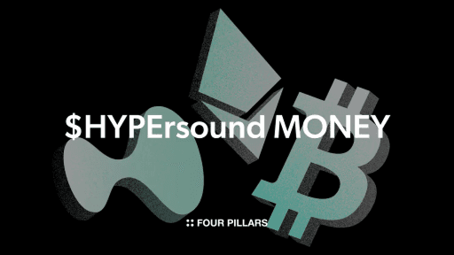 $HYPErsound Money