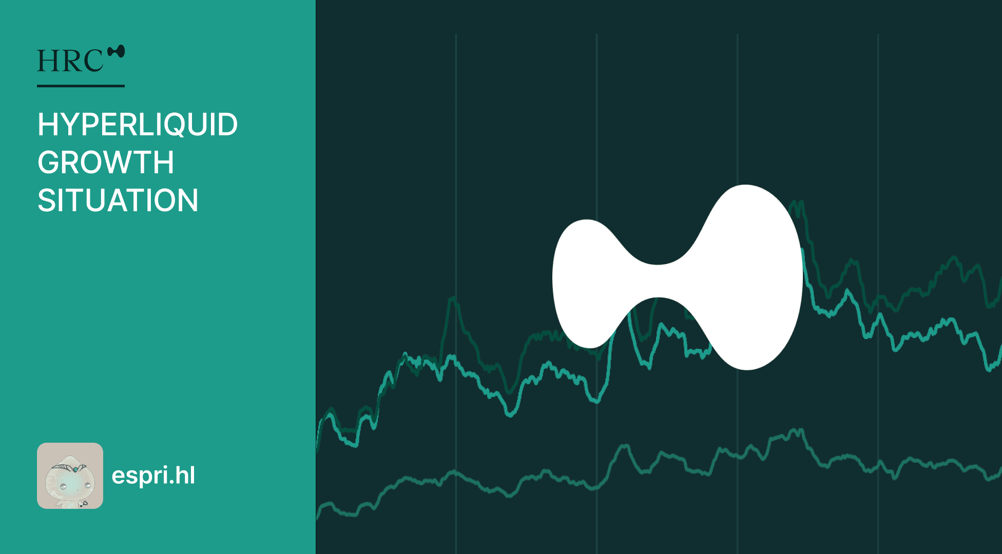 Hyperliquid Growth Situation: "What is really happening?"