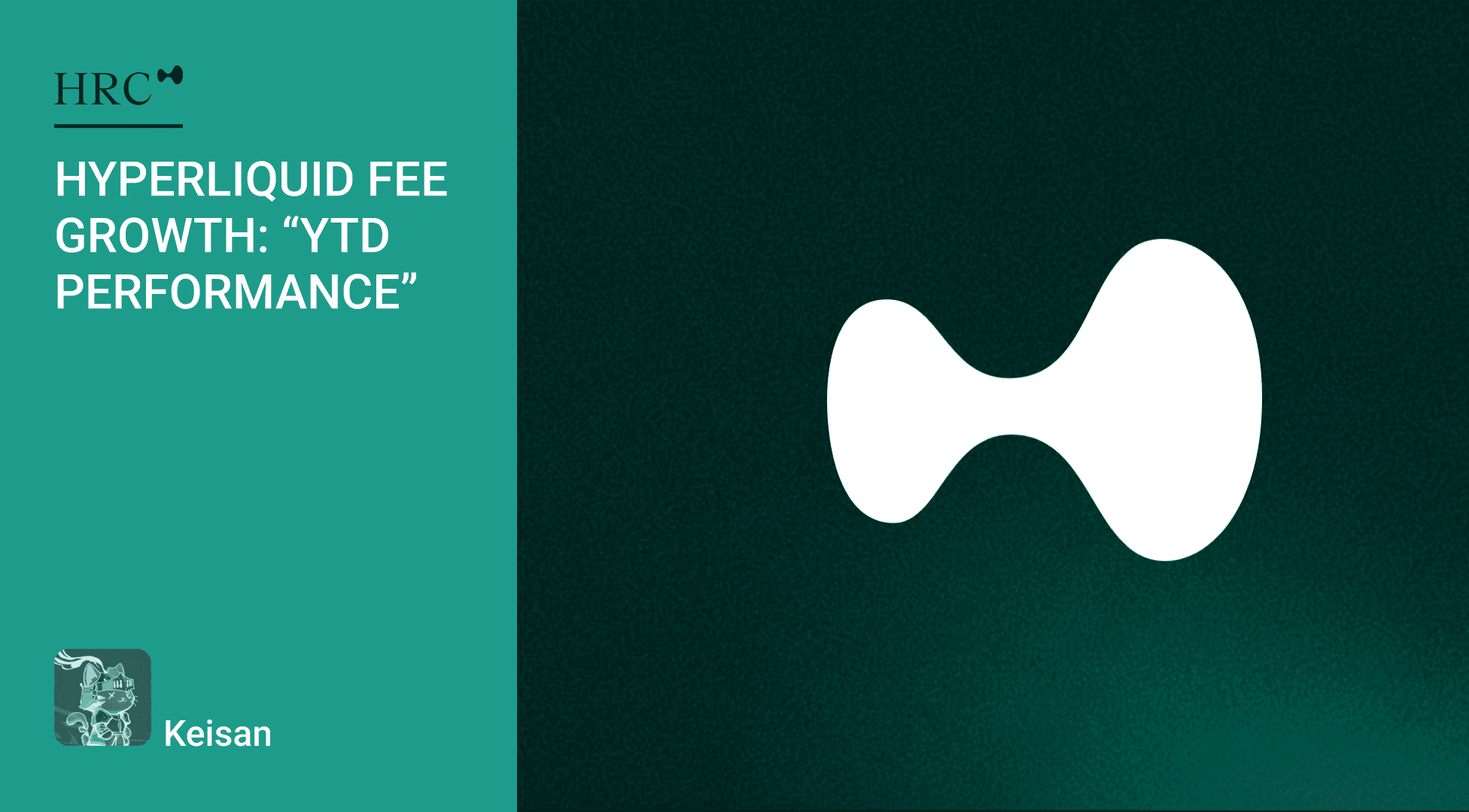 Hyperliquid Fee Growth – “YTD Performance”
