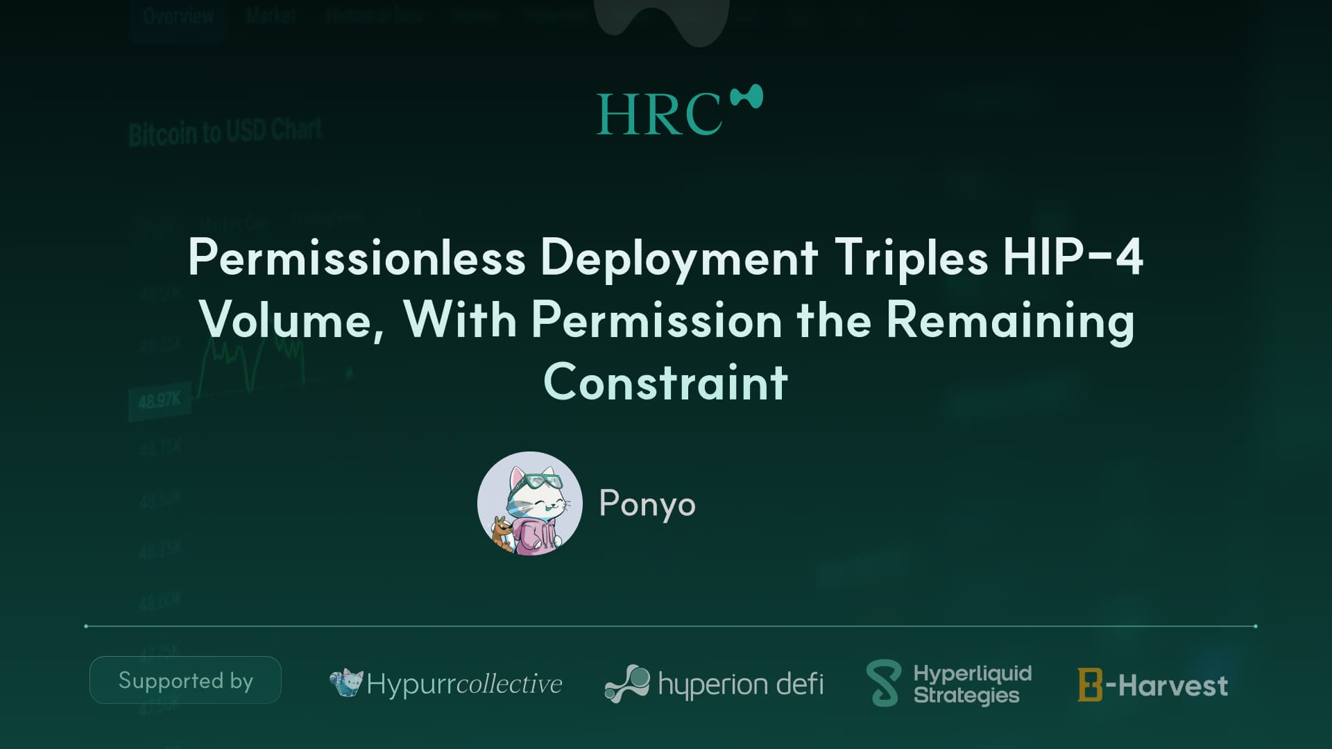 Permissionless Deployment Triples HIP-4 Volume, With Permission the Remaining Constraint